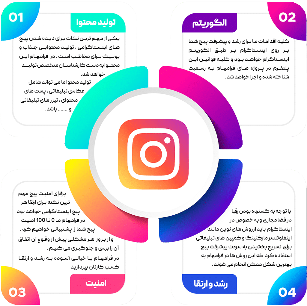 مدیریت پیج اینستاگرام