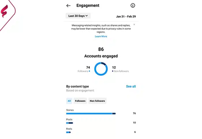 ENGAGEMENTاکانت اینستاگرام 