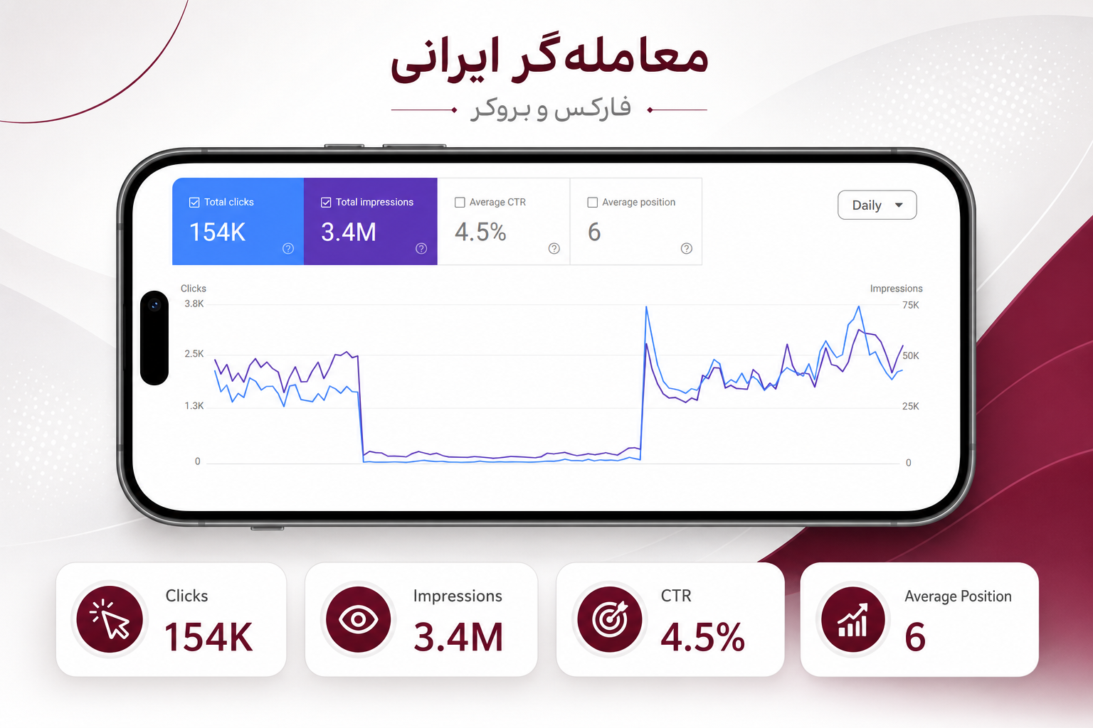 معامله گر