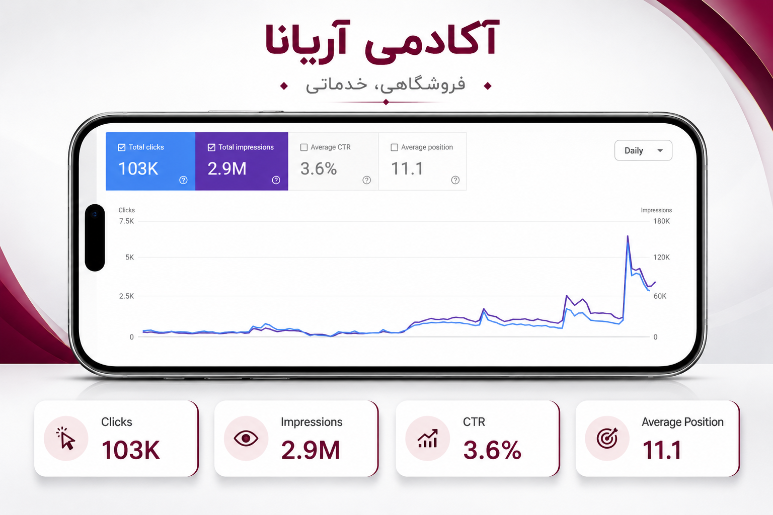 آریانا