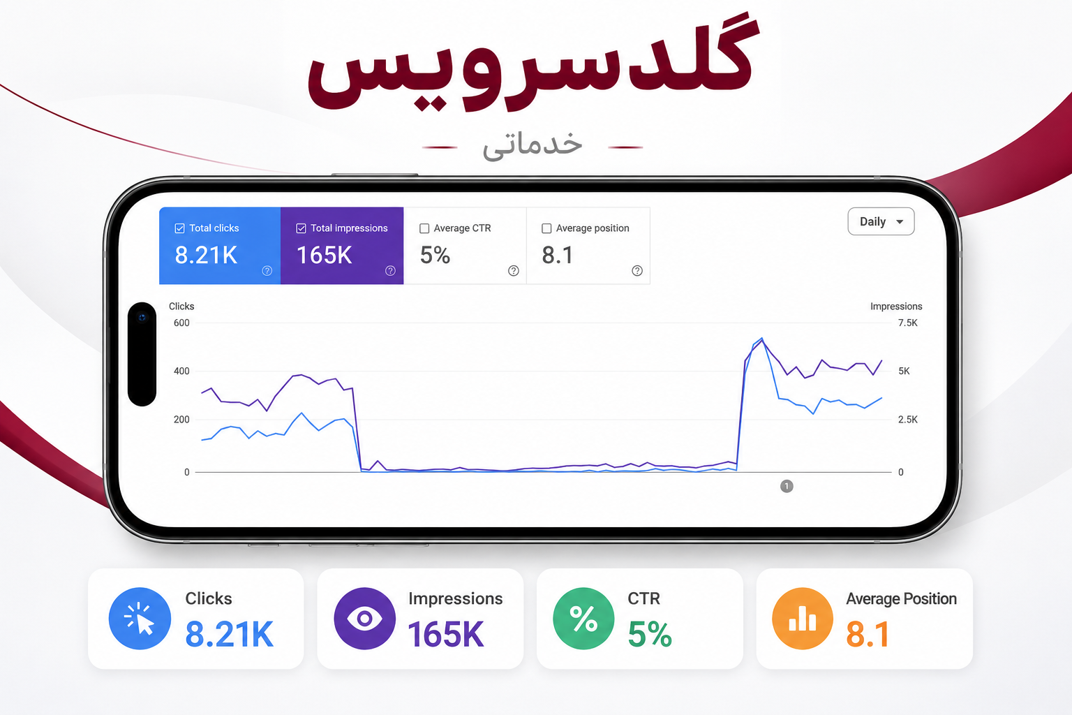 گلد سرویس