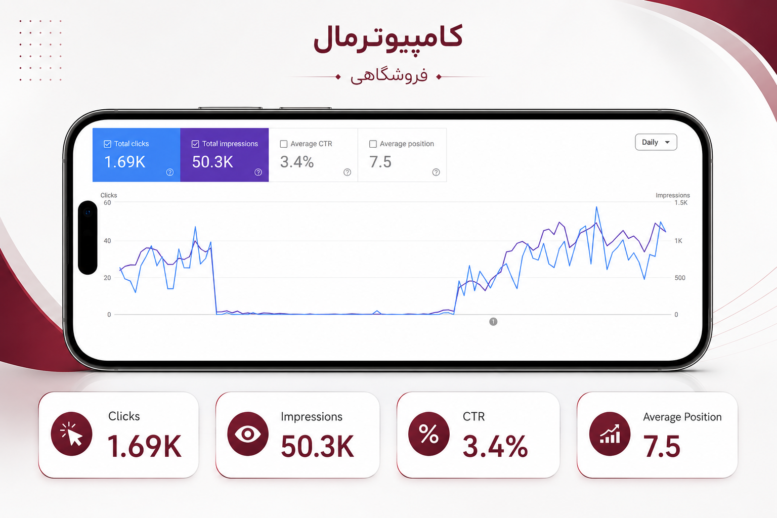 کامپیوترمال