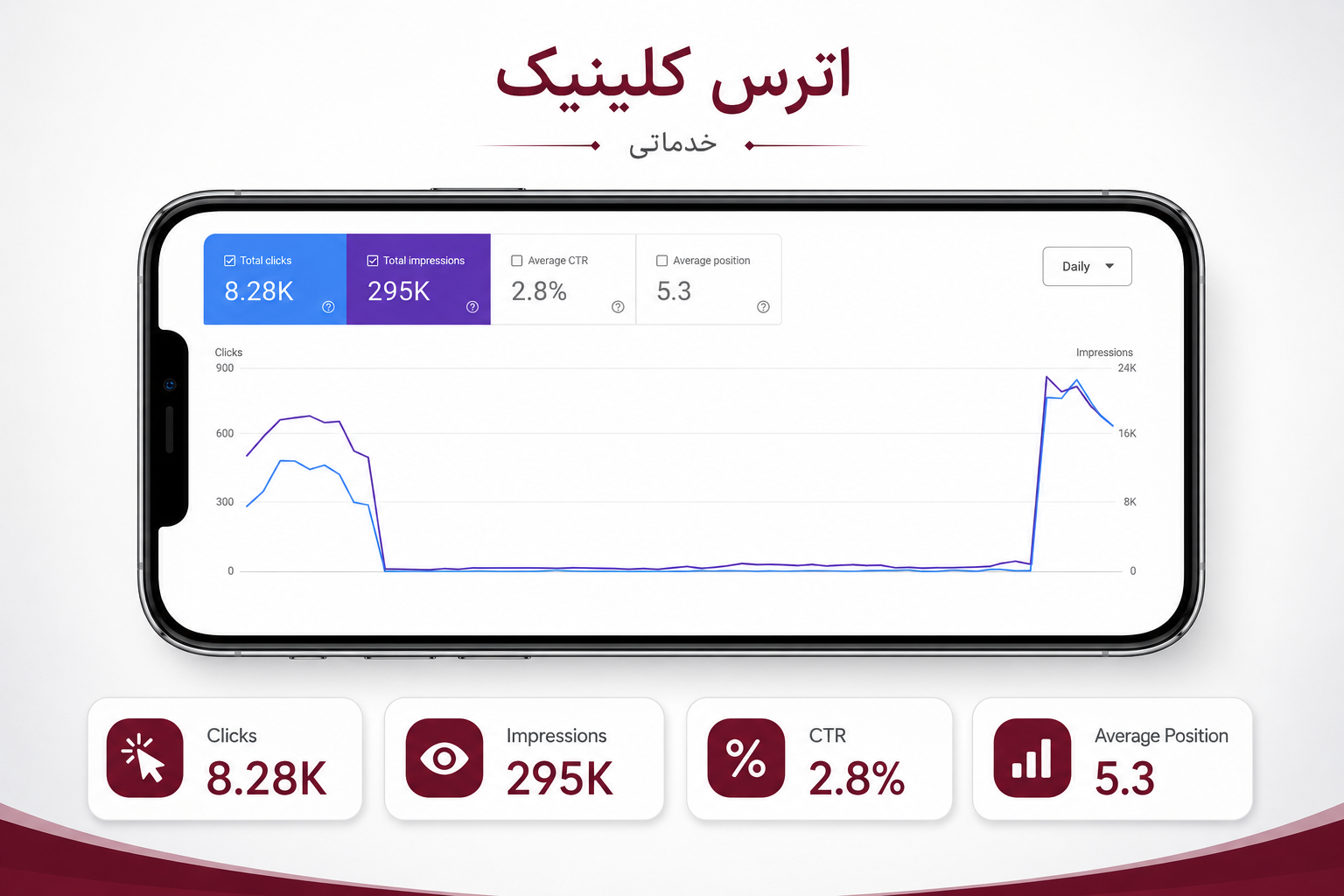 اترس کلینیک