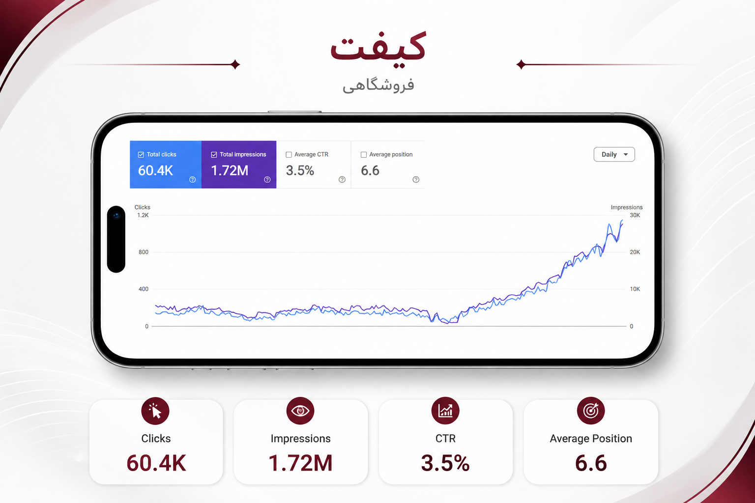 کیفت