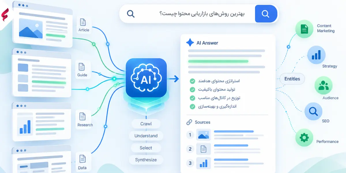 GEO چیست؟ راهنمای کامل Generative Engine Optimization و تأثیر آن بر آینده سئو