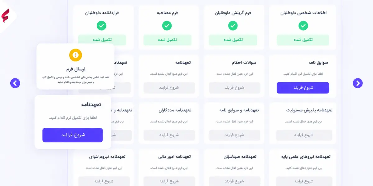 چالشهای مدیریت منابع انسانی در سازمانها