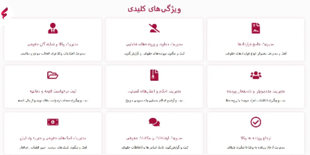 مدیریت قراردادها چیست؟ آشنایی با مراحل، اصول و مزایا