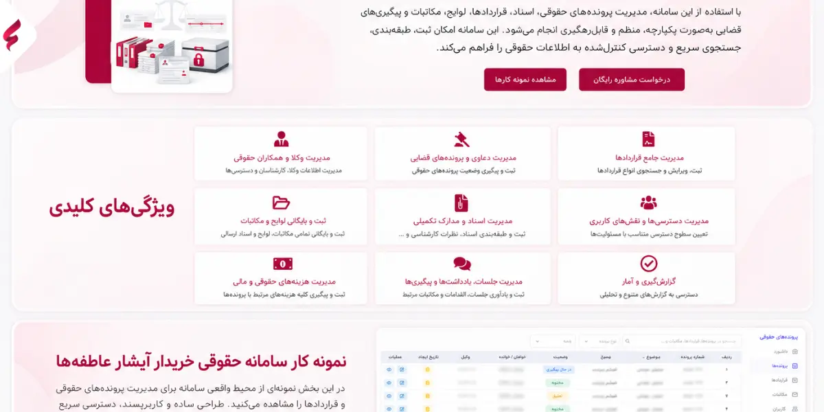 وظایف واحد حقوقی در شرکت‌ها چیست؟ شرح کامل مسئولیت‌ها